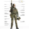 VeryCool MTF Alpha-9 Female Team Member 1/6 Scale Action Figure VCF-2063